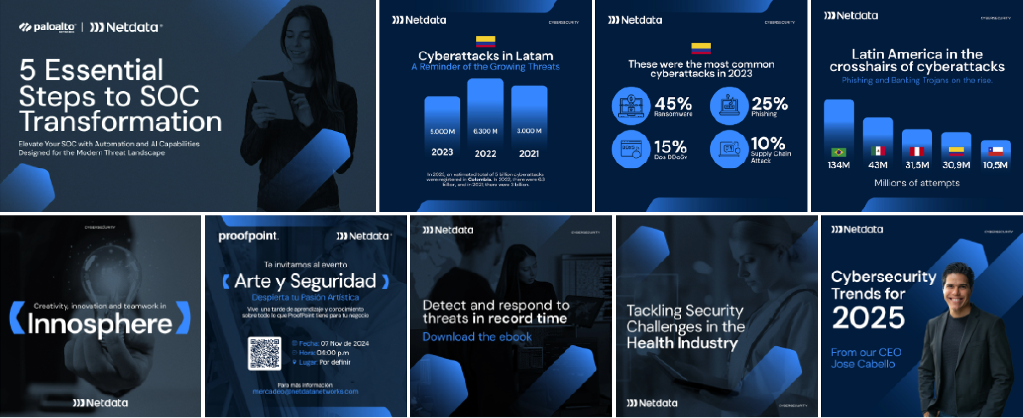 netdata-Post-mailing